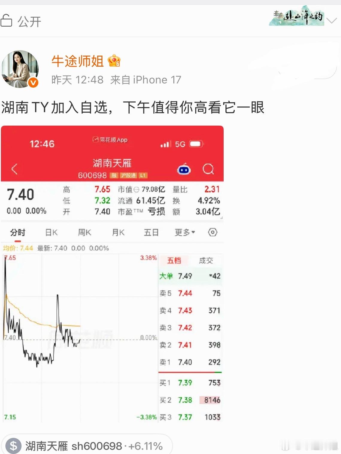 昨天提醒大家的湖南TY目前大涨6个多点了，懂得都明白，点赞评论178给我来一波 
