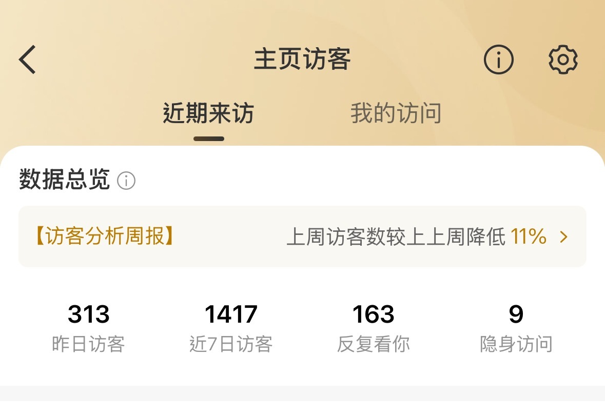 期待更新吖❤️有多少舔丝破防呢 