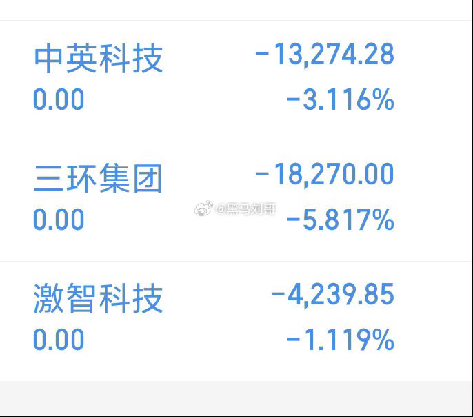 亏死人，午饭不吃了 