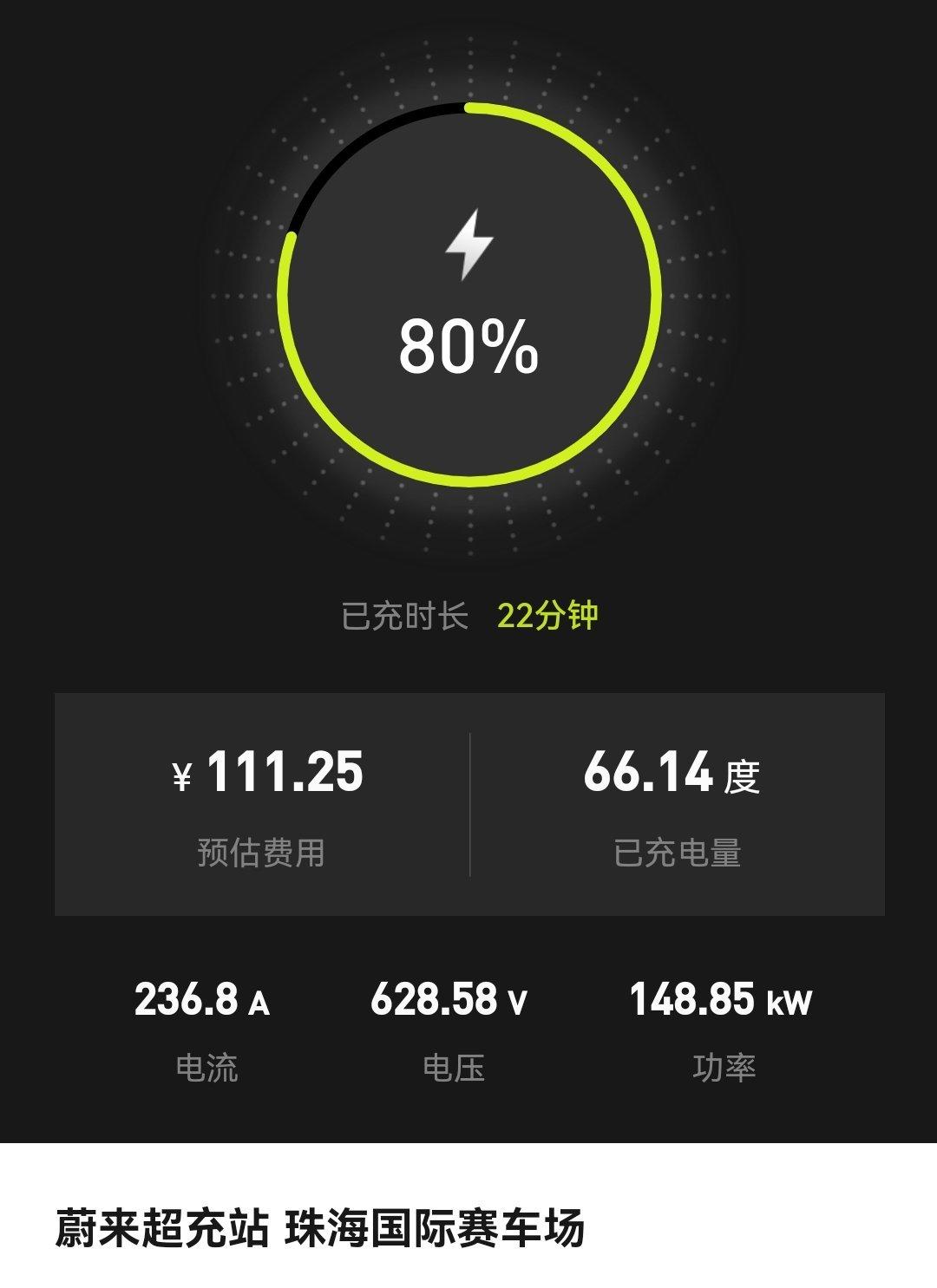 小鹏G6才是3C充电，但也非常舒服了

22分钟充了66度电（总容量87.5），