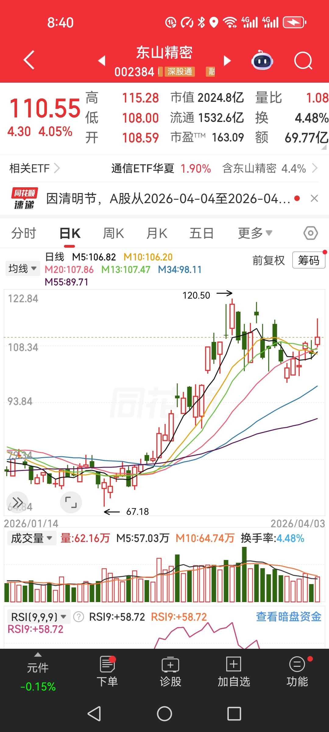 今儿咱不说虚的，聊个低调到近乎“隐身”的狠票。它不是那种靠炒作博眼球的妖股，而是