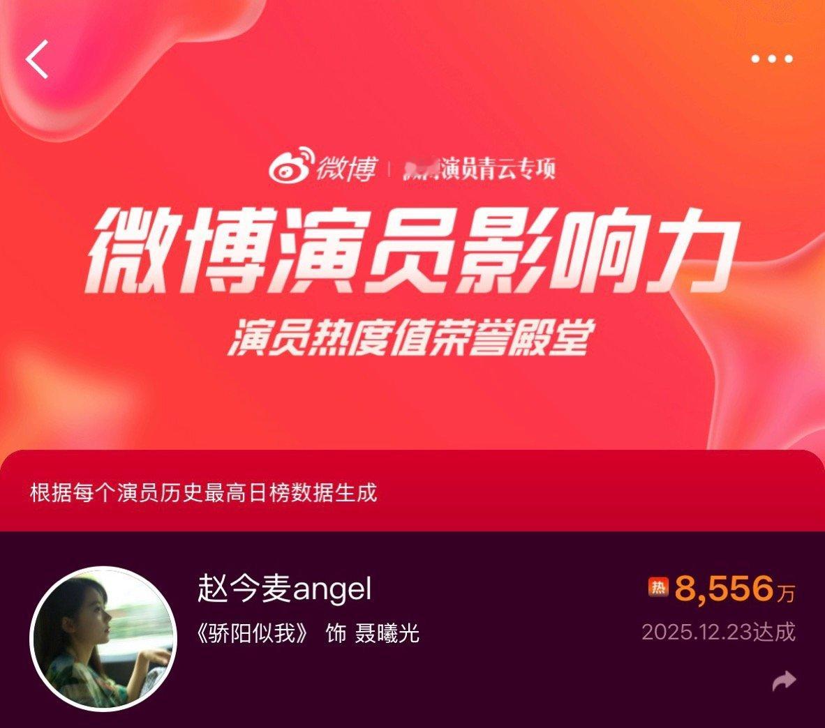 赵今麦微博演员热度值单日破8500万 观众用8500万单日热度值，为赵今麦的演技