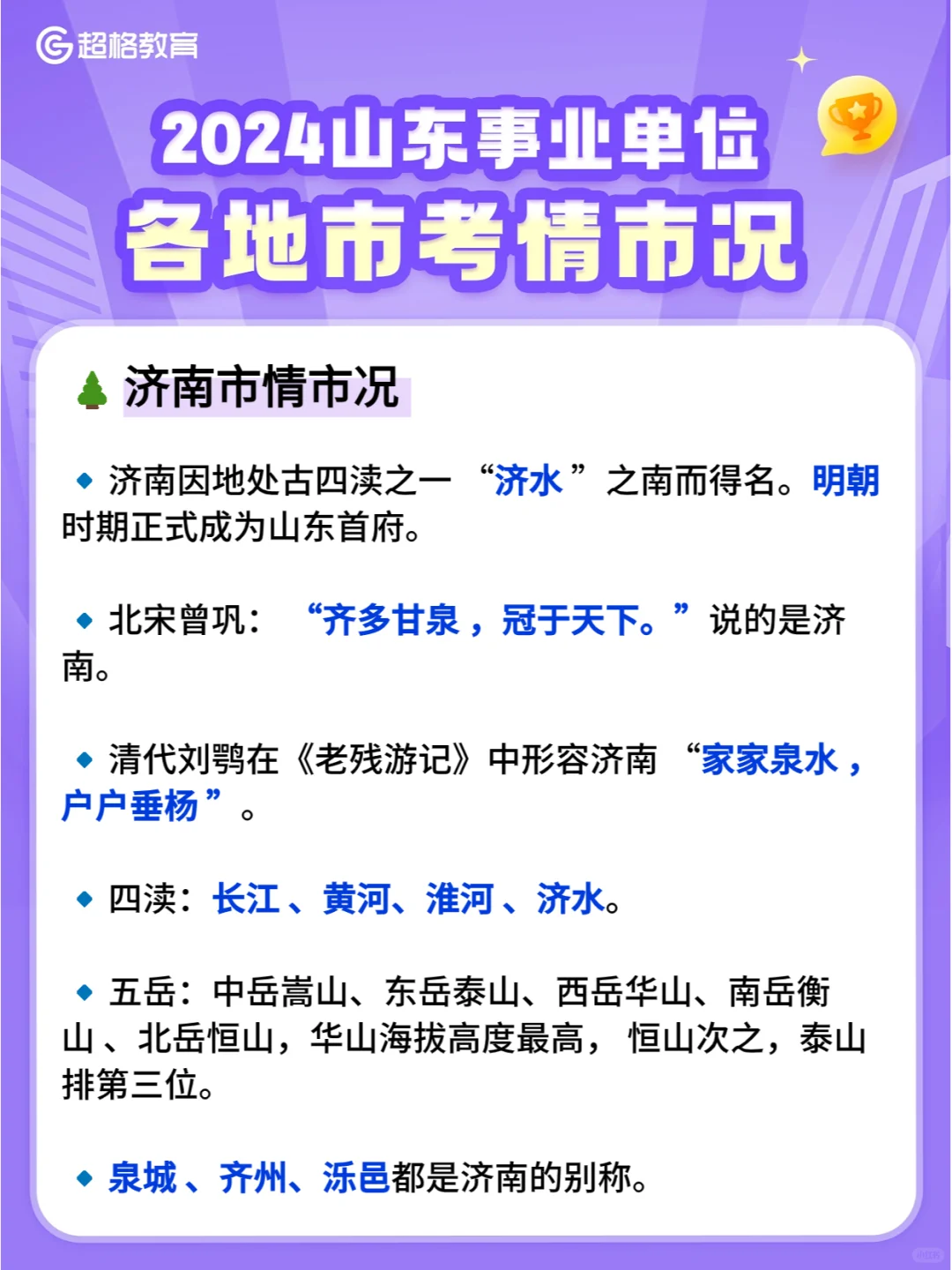 备考济南单招必备的市情市况❗