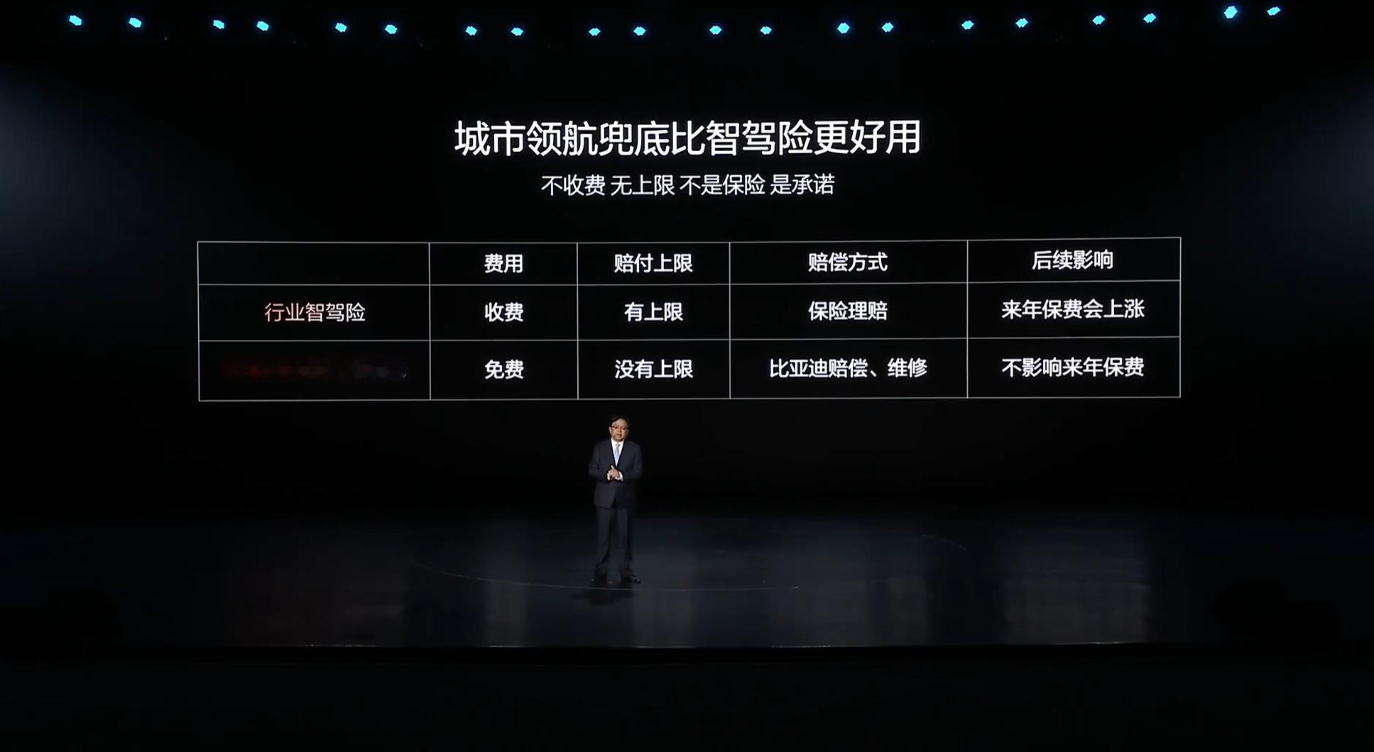 L3在即，智驾出事谁赔的问题迟早要面对，传统车险的模型是按“人开车”设计，其实覆