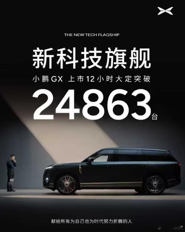 小鹏GX大定24863台，看起来价格确实是超出大家的估计了小鹏GX价格炸裂