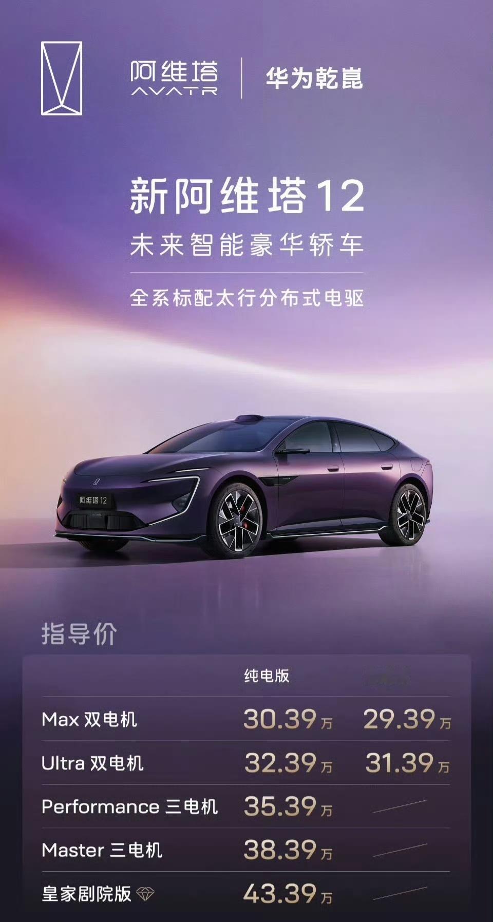 新阿维塔12这价格来了，29.39万起！直接把豪华车门槛打穿了！全系标配华为乾崑