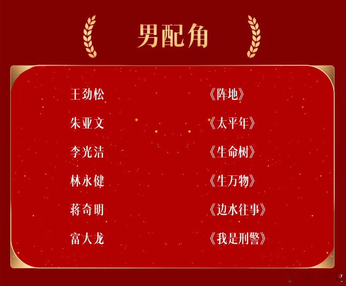 蒋奇明提名金鹰奖最佳男配 金鹰男配这一届高手云集，能拿到这个提名，就是行业对他演