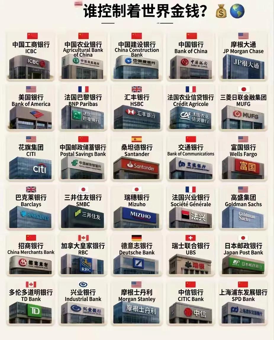 谁控制着世界金钱