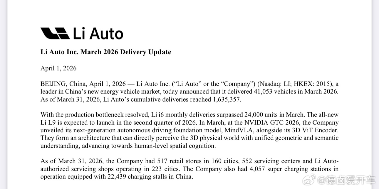 理想汽车 3 月份销量 41053 辆，其中，i6当月交付量超2.4万台；今年一