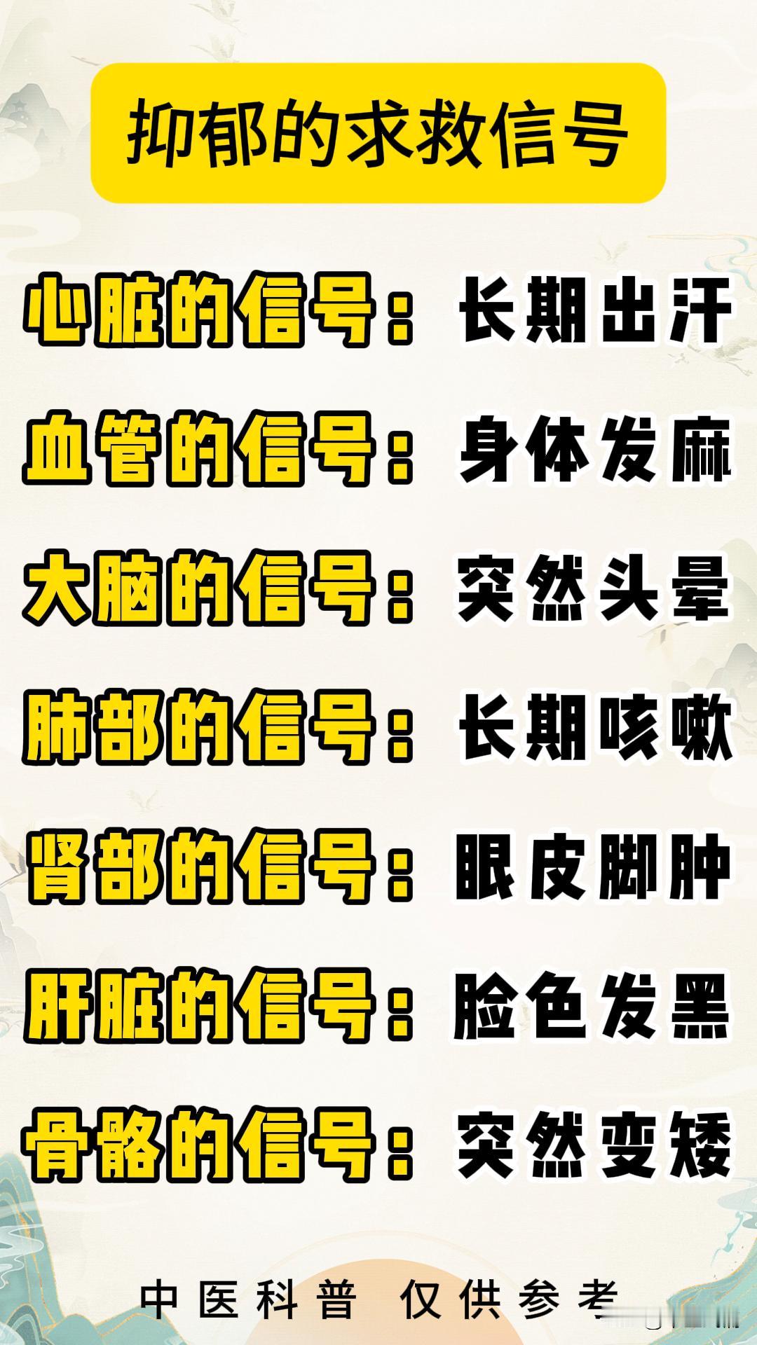 抑郁的求救信号，你是哪一种症状？#中医##中医健康#