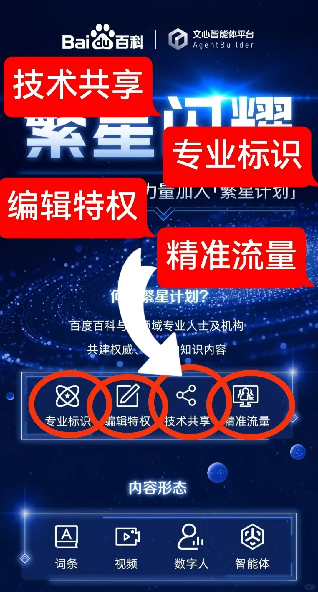 惊了💥原来我工作饶了这么大圈子😭