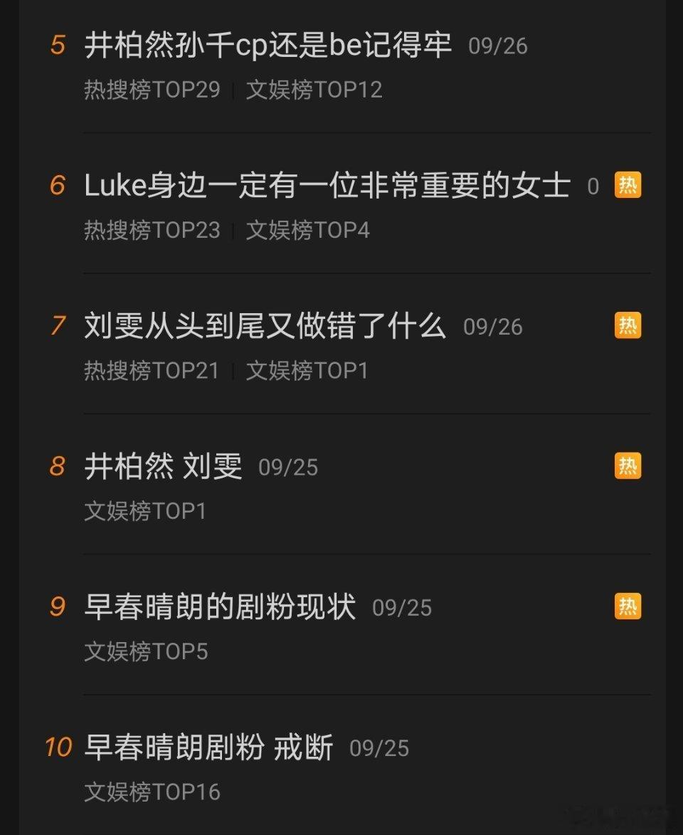 早春晴朗都收官了，还能闹出这么多乐子 ​​​
