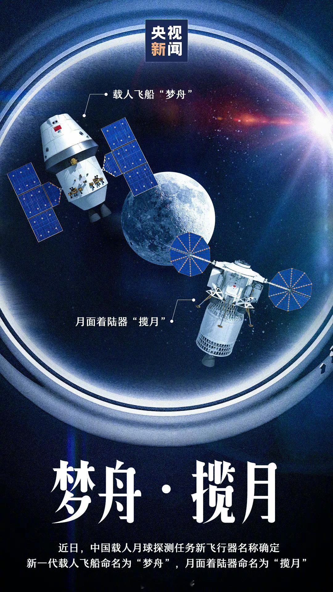 中国载人航天工程办公室：近日，中国载人月球探测任务新飞行器名称已经确定，新一代载