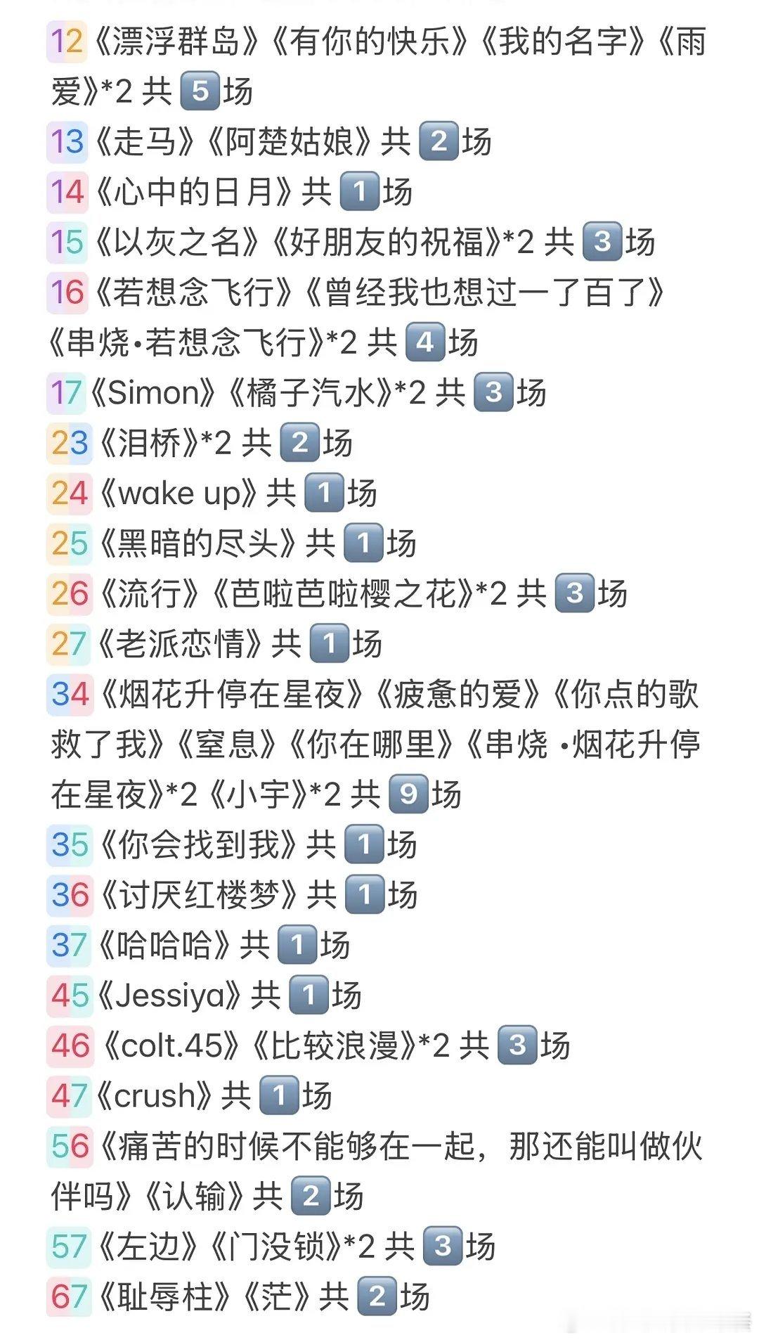 投 线下演唱会双人合作舞台拉表来了 暑假该轮到哪对了
