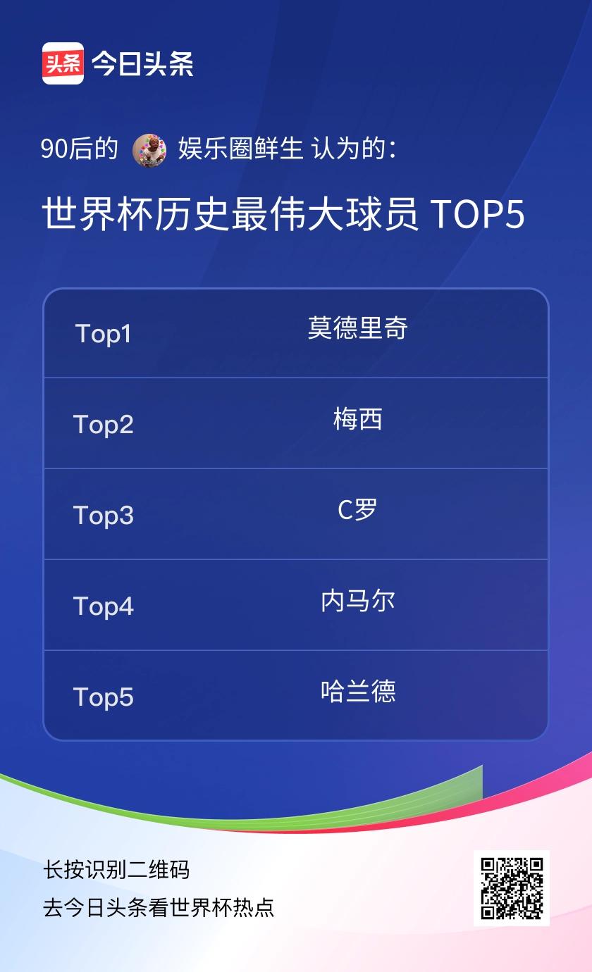TOP5