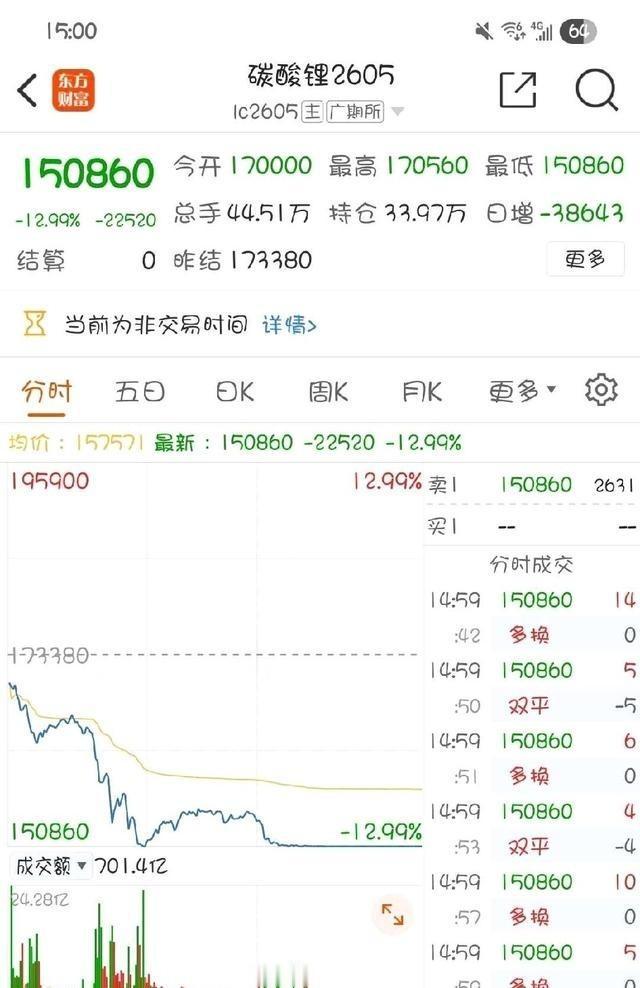 假如油价真的冲破100美元，锂矿股会怎么走？这究竟是资源牛市的起点，还是资金借能