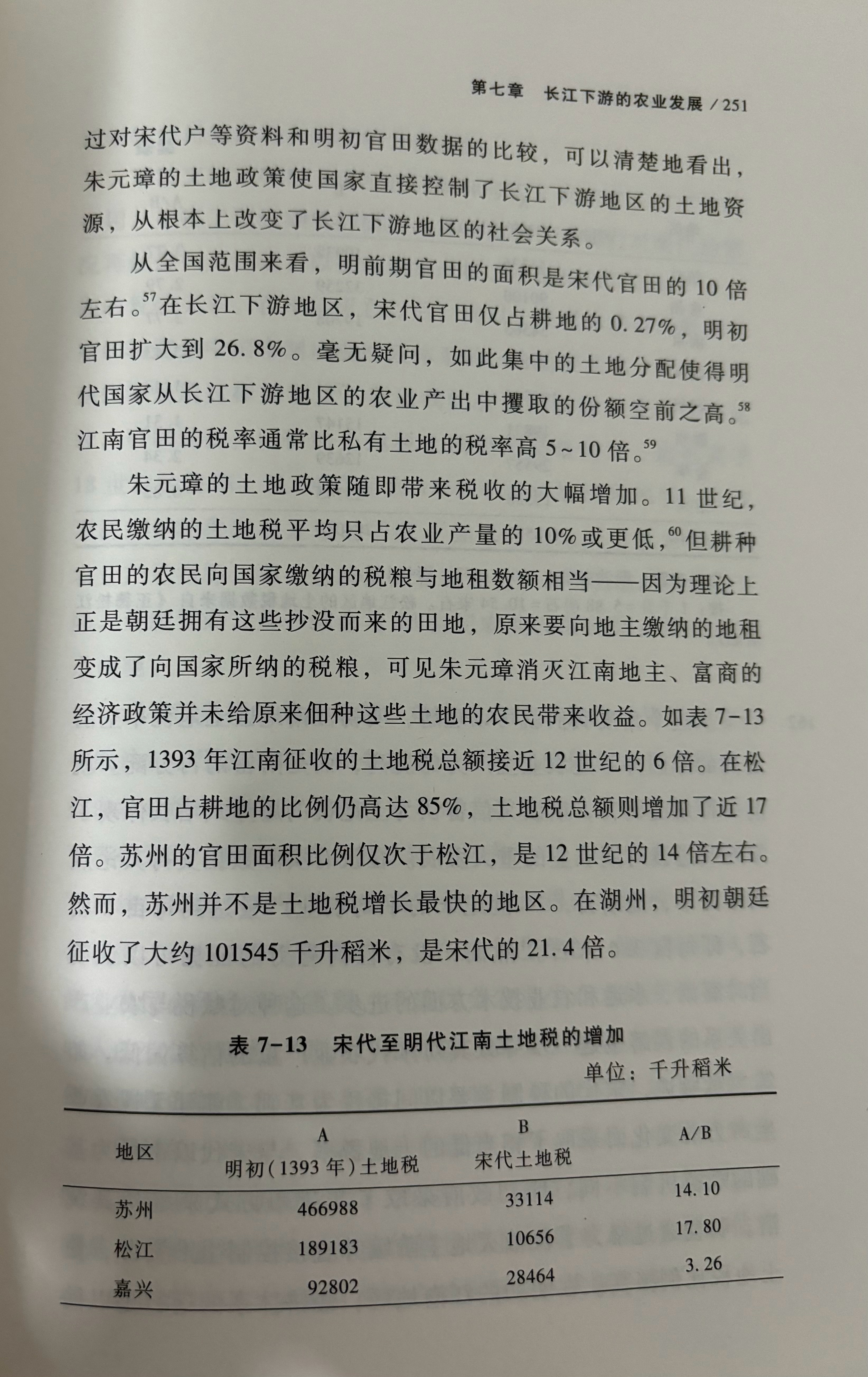 【量化史学·宋明比较】之三：有一次在福州大学做讲座，有位女生提问：“你提出宋代平