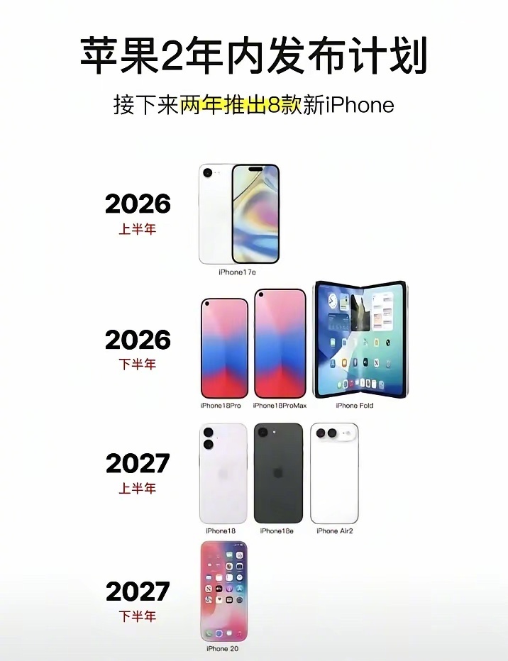 买不起系列。 