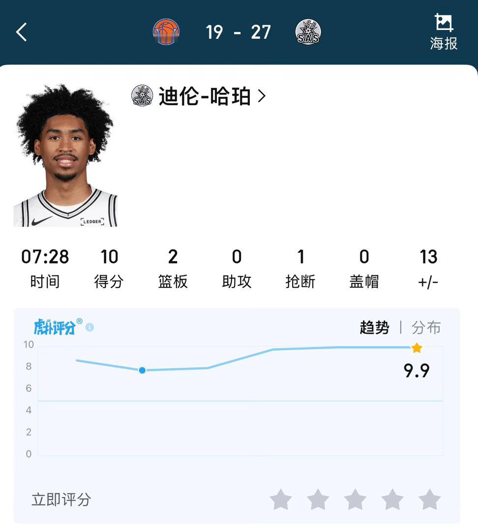 新的亚一控，太强了👍