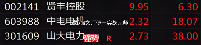 强势晋级三连板！逆势见真章！！！7.24日$中电电机 sh603988$ 当日大