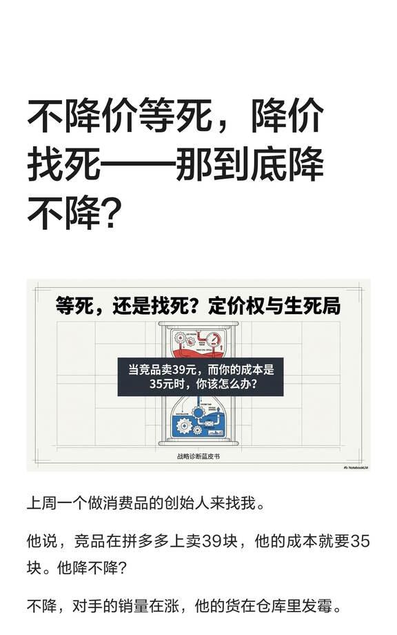 不降价等死，降价找死——那到底降不降？
营销下一问   品牌营销 营销策略 市场