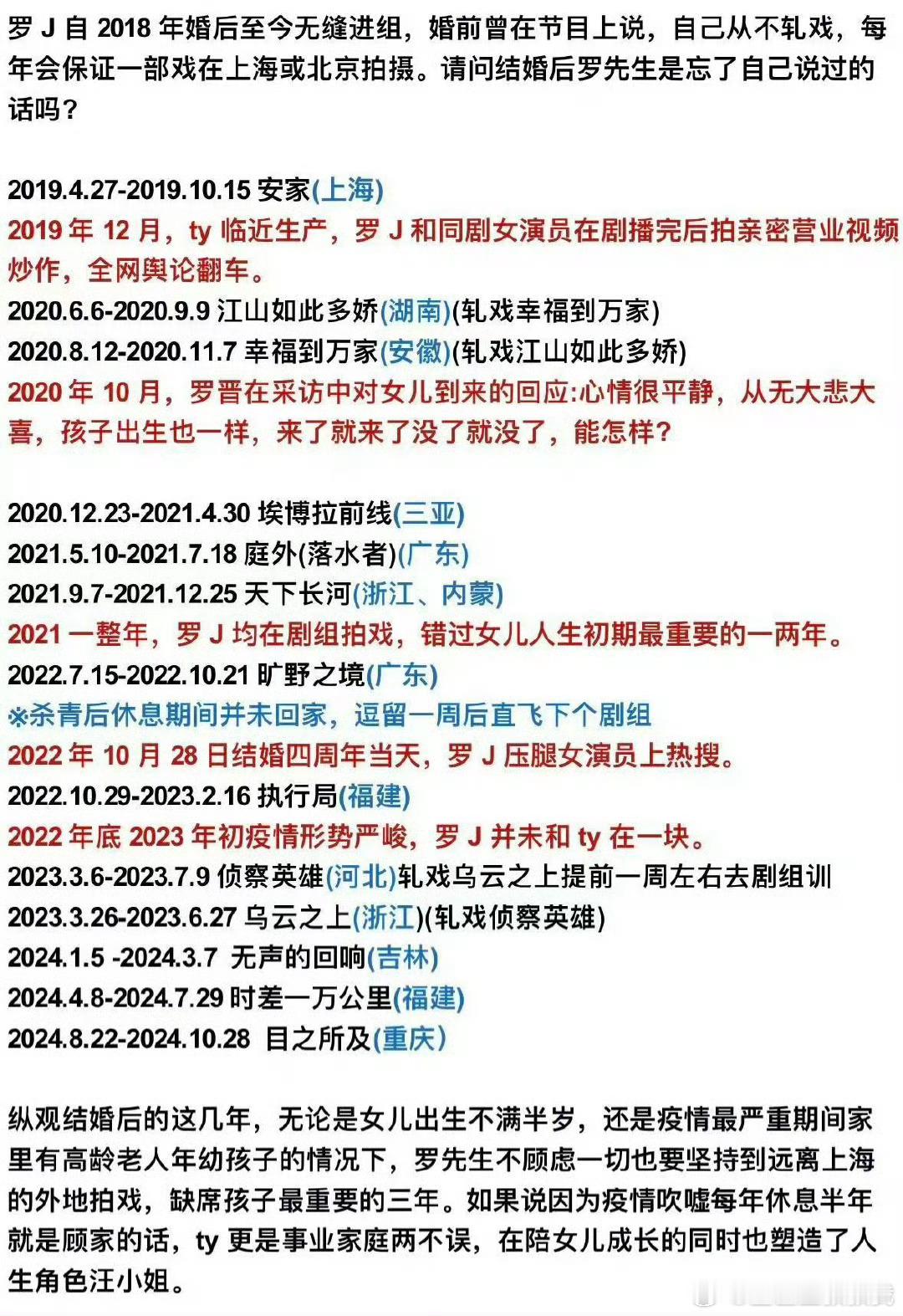 罗晋18年至今都无缝进组，一直在组里拍戏……到底谁传的他把唐嫣养的很好，都没回过