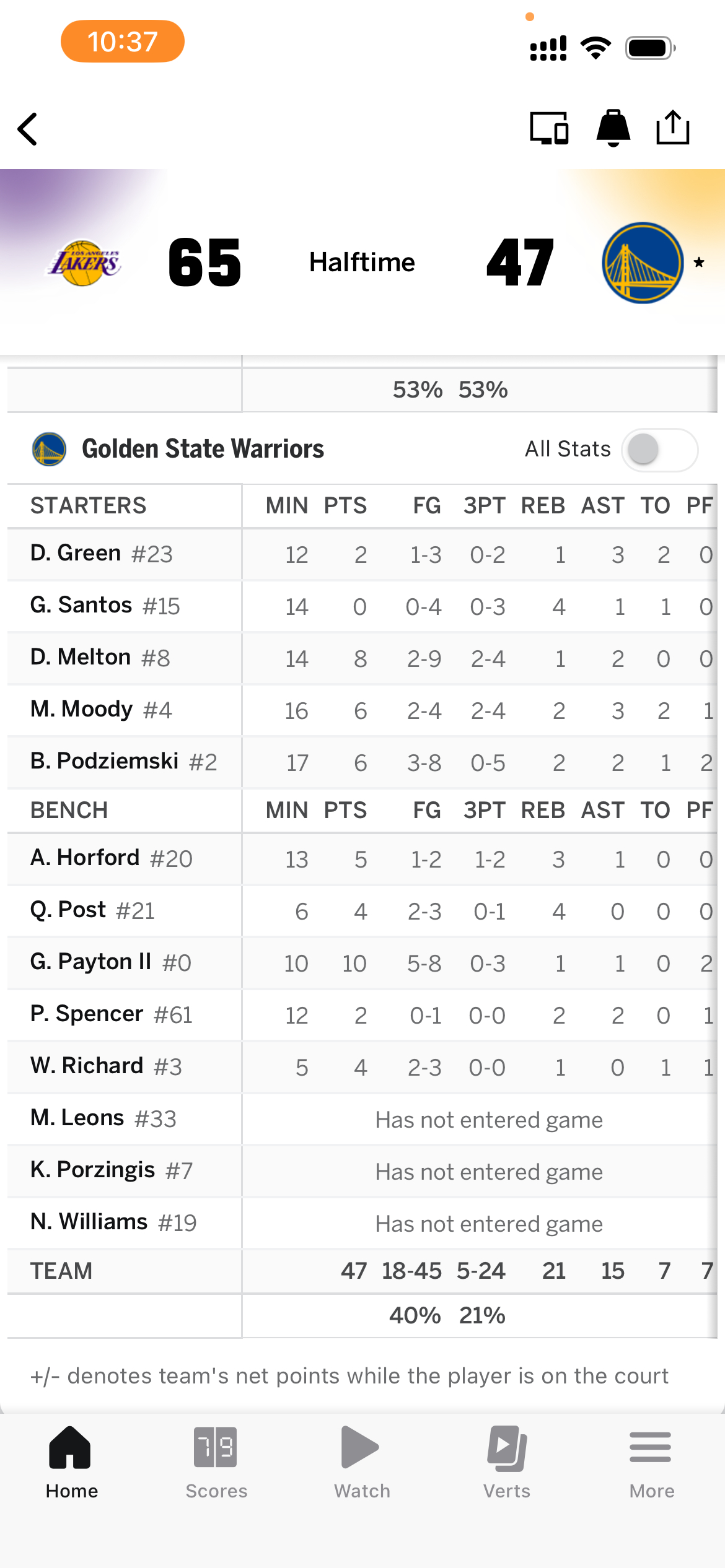 防也防不住，攻也攻不进……有点惨 