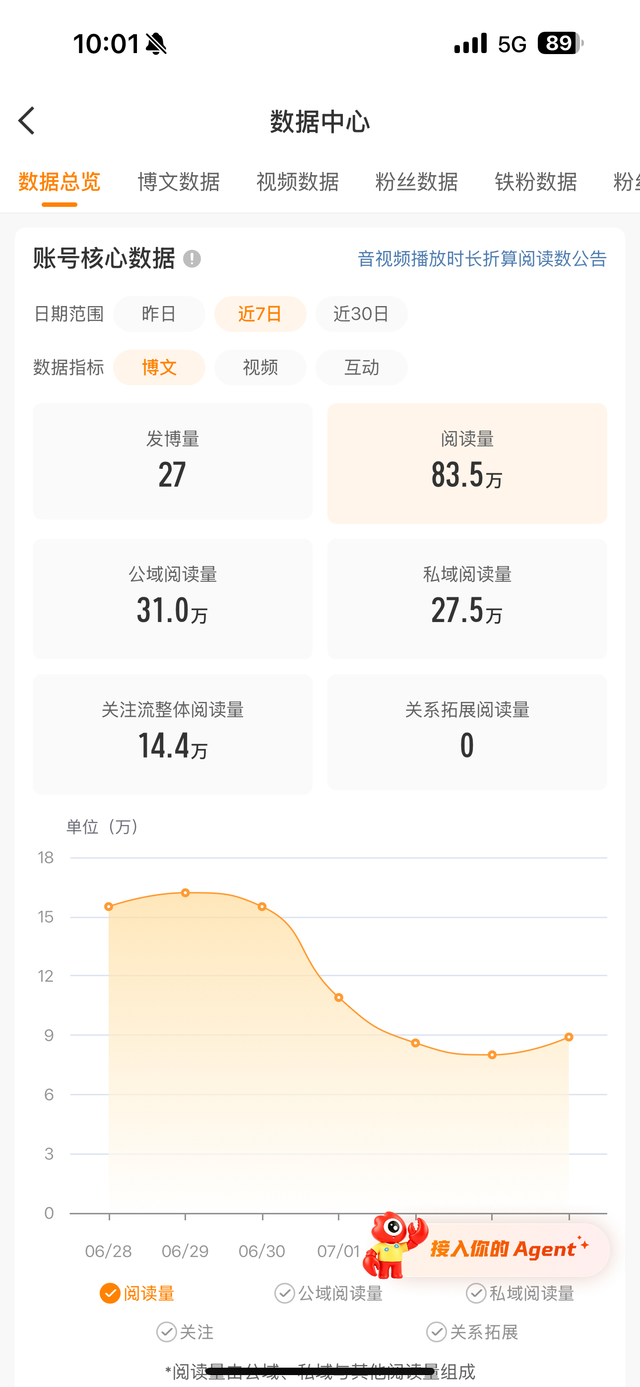 不用我发帖那我走了 