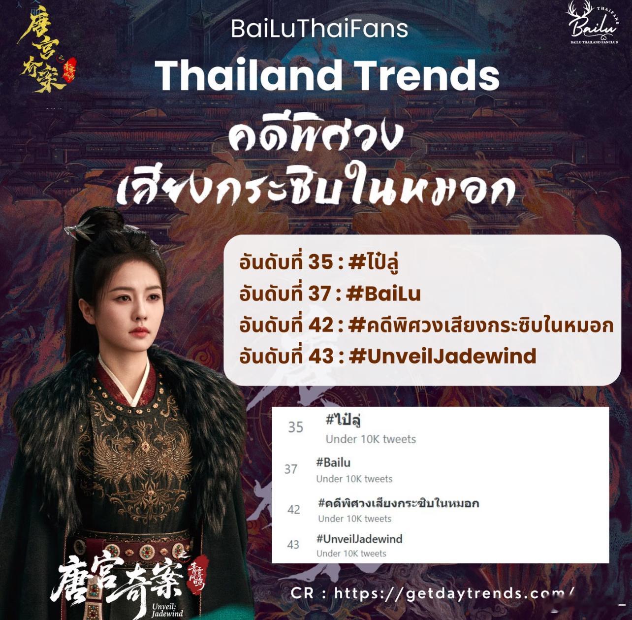 《唐宫奇案》开播首日，泰国粉丝反响热烈 