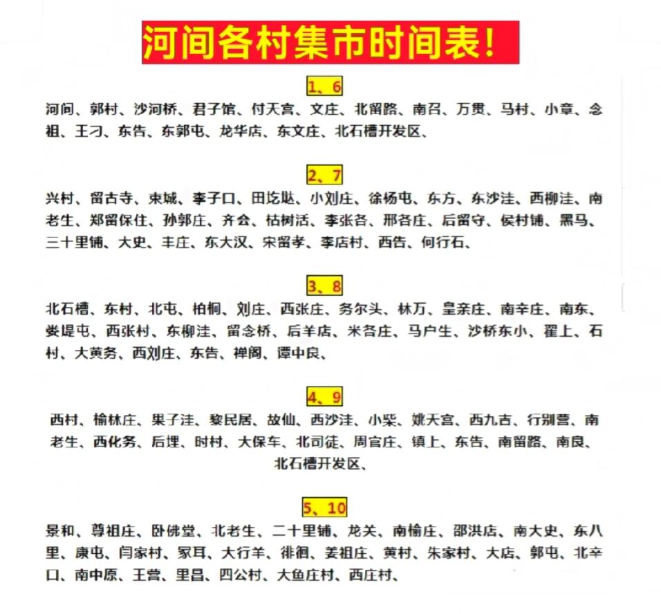 沧州现在还有人赶大集吗 当然有，在沧州各县市，赶大集是一个特色民俗活动。

以河