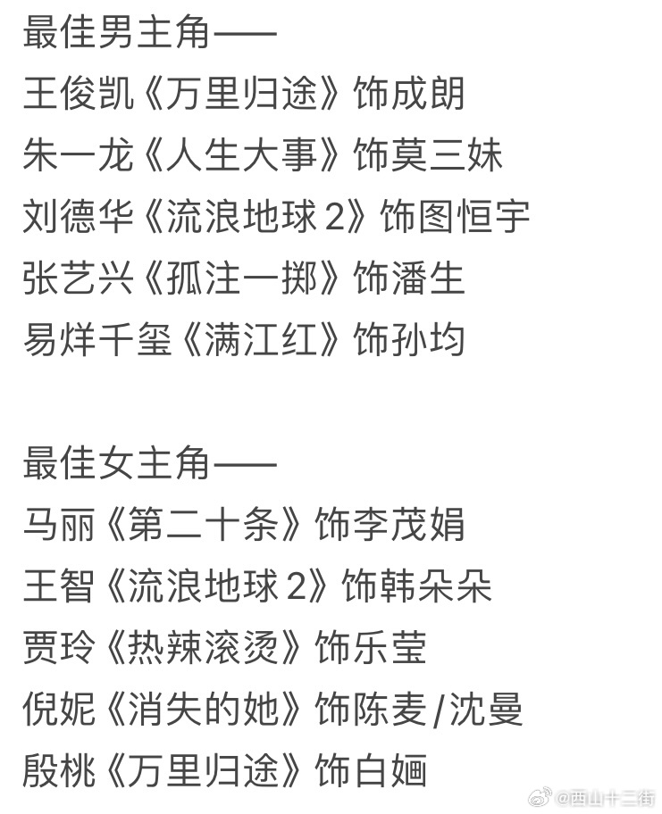 你们电影圈也太给新生代面子了吧 #百花奖提名#  #贾玲再次导演影后双提百花奖#