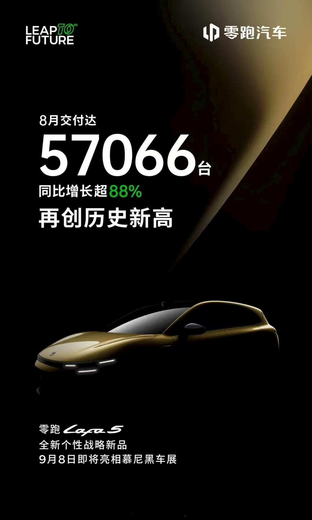 零跑汽车 这个月的交付再创新高，交付达57066台，这都奔着6月去了已经过去的四