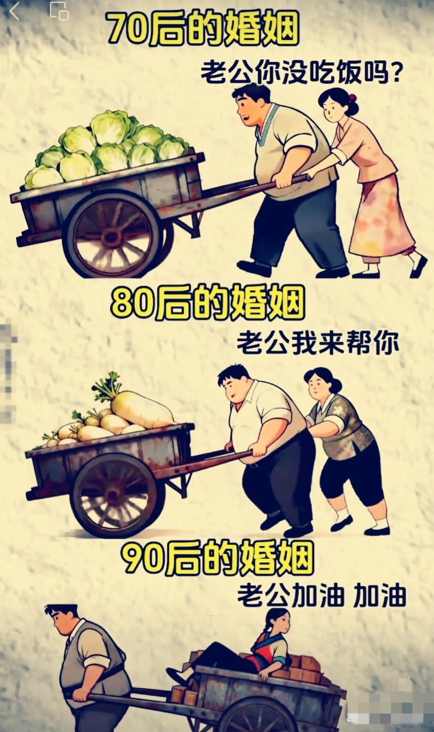 这张图直接把几代人的婚姻扎穿了！
70后夫妻：老公在前面拉车，老婆在后面推，还心