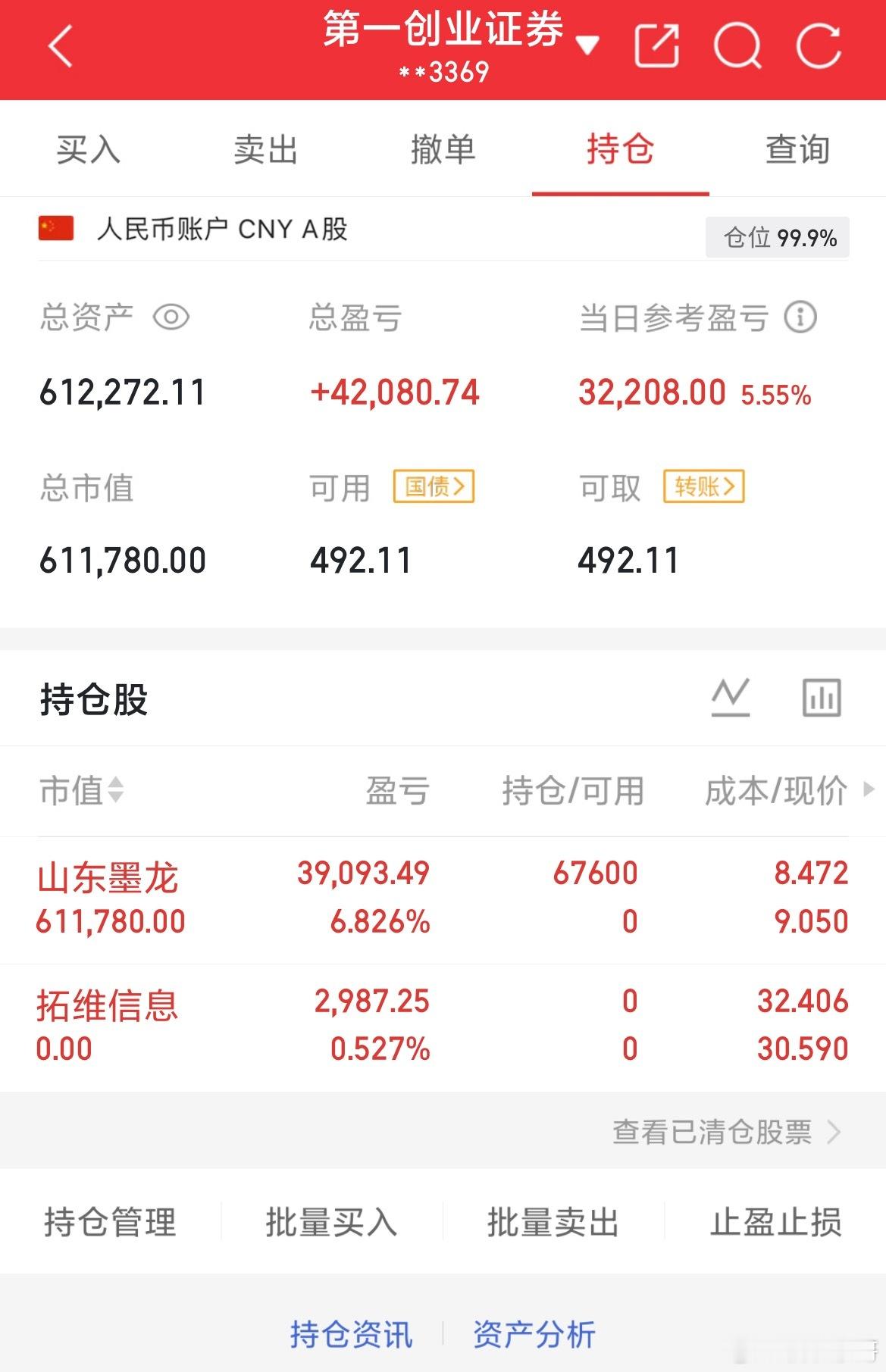 2026年7月14日.星期二（第7天）开启实盘翻倍之旅，大家一起验证！！！50W