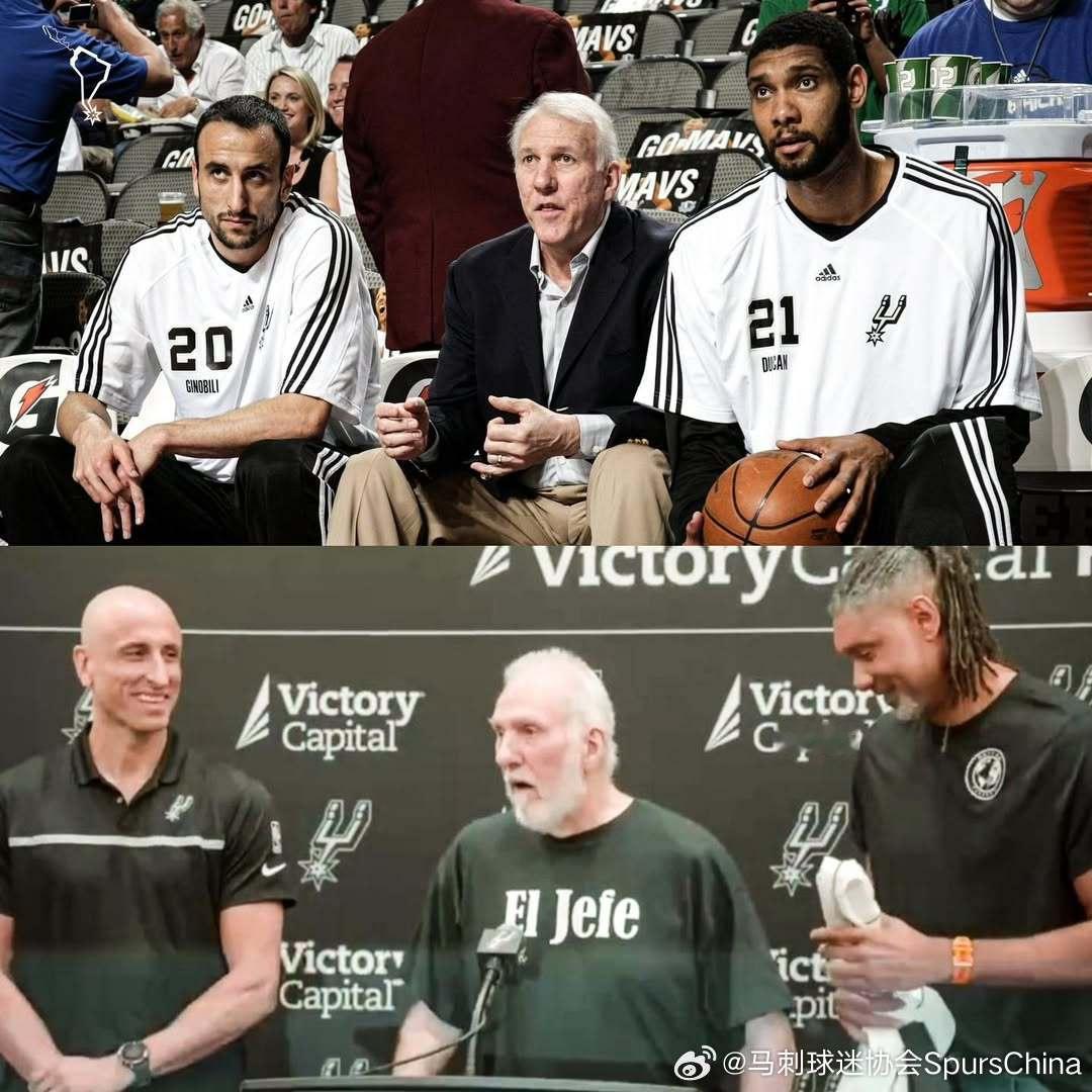 👑 ​​​