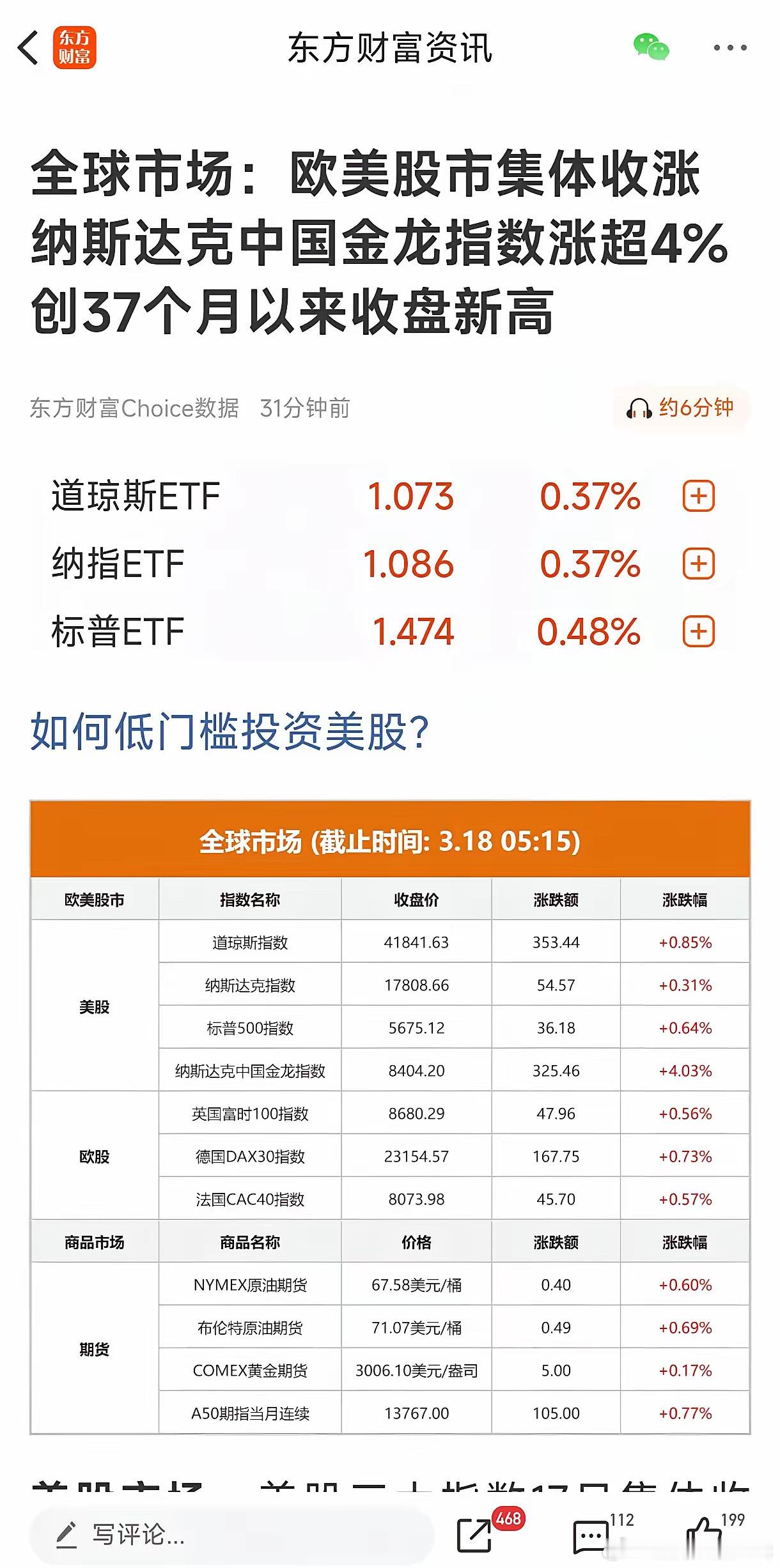 狂飙4%，春江水暖鸭先知！昨晚海外金龙指数大涨4%，中国核心资产遭国外资本哄抢和