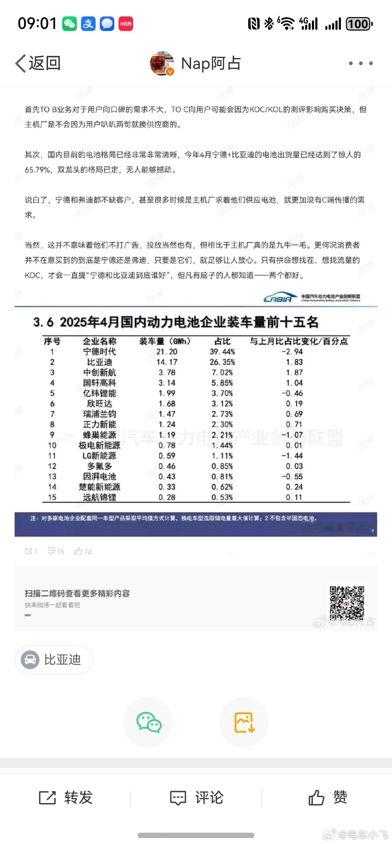 看这个表，需要把自产自销的乘个系数，比如0.3，才合理。或者直接把自产自销部分减