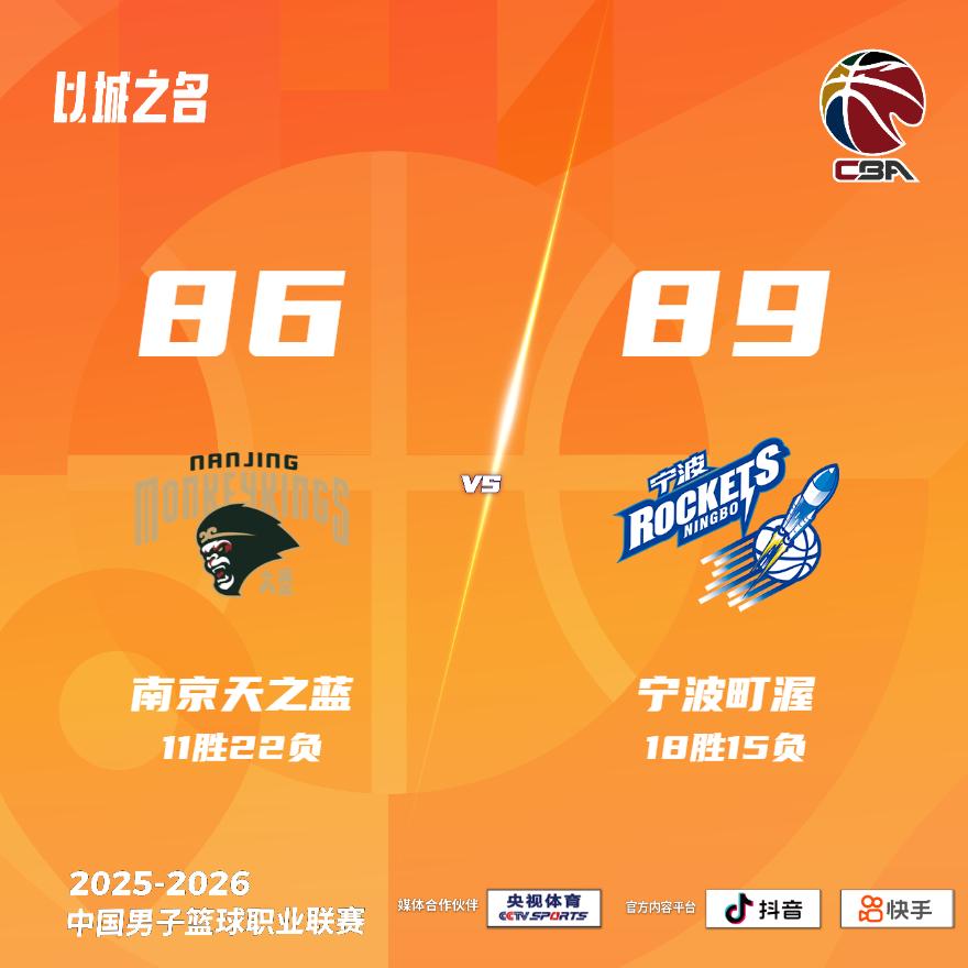 南京天之蓝 86-89 宁波町渥 同曦男篮vs宁波男篮
南京天之蓝：帕克25分3