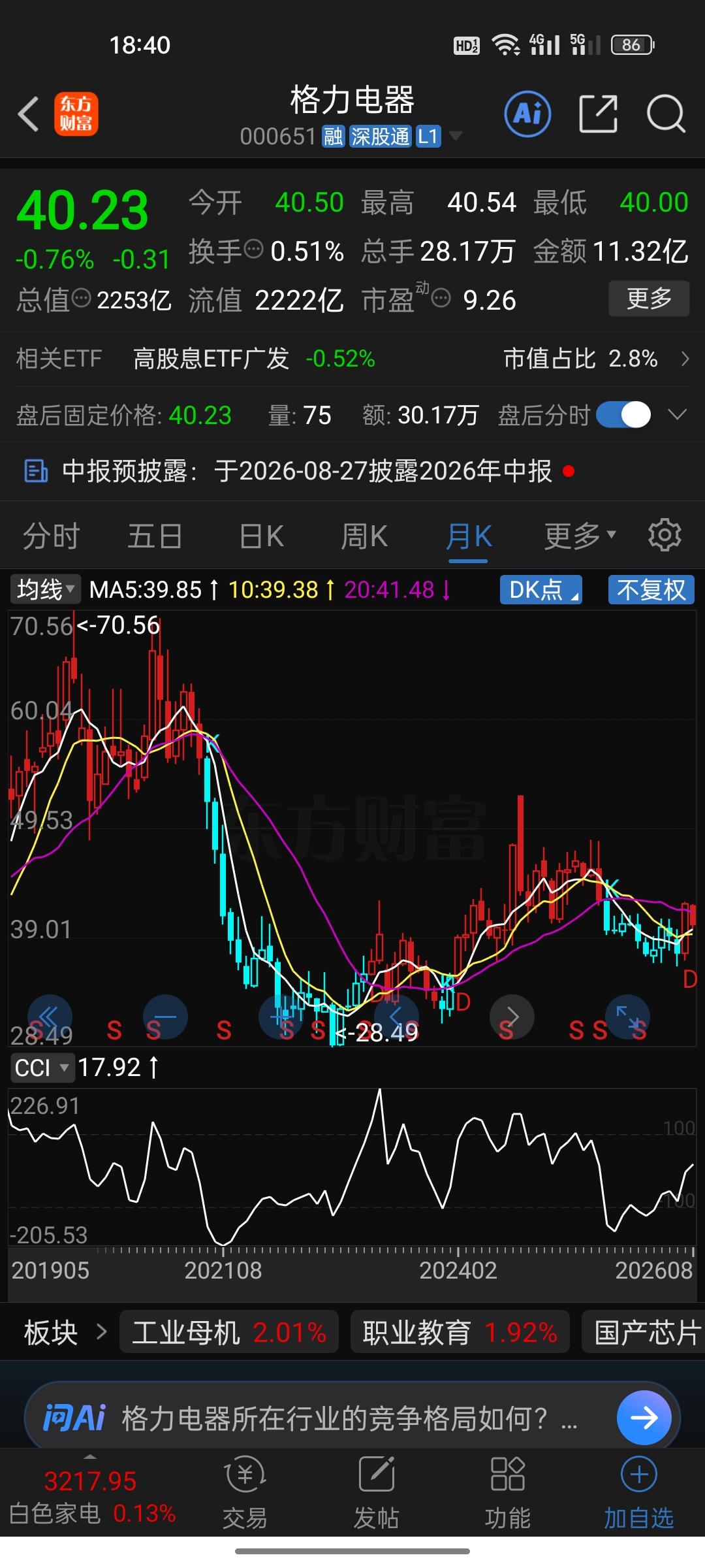 你发现没有，A股现在特别有意思——一边是七八倍市盈率的格力电器无人问津，一边是几