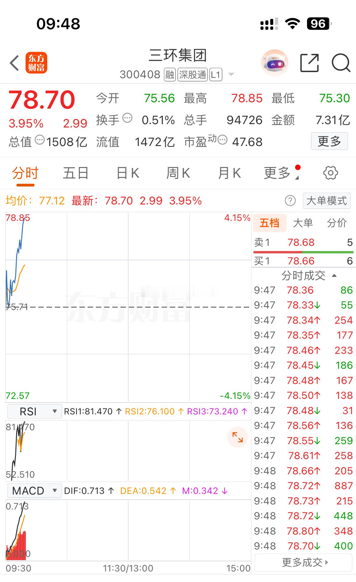 三环也迈着节奏步伐来了