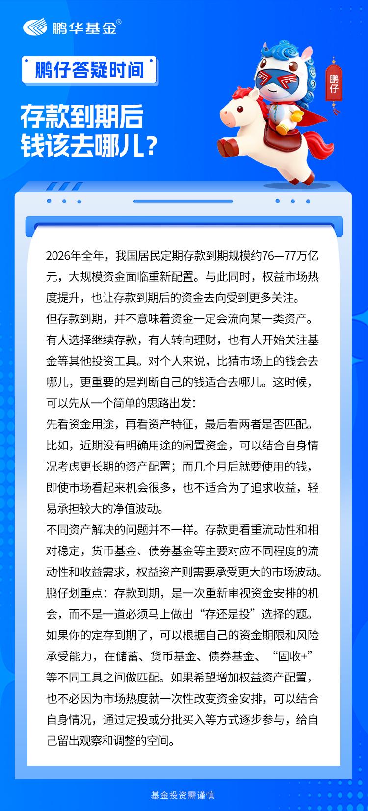 最近有鹏友在问：“听说不少居民存款正在重新找去处，有人继续存，有人买理财，还有人