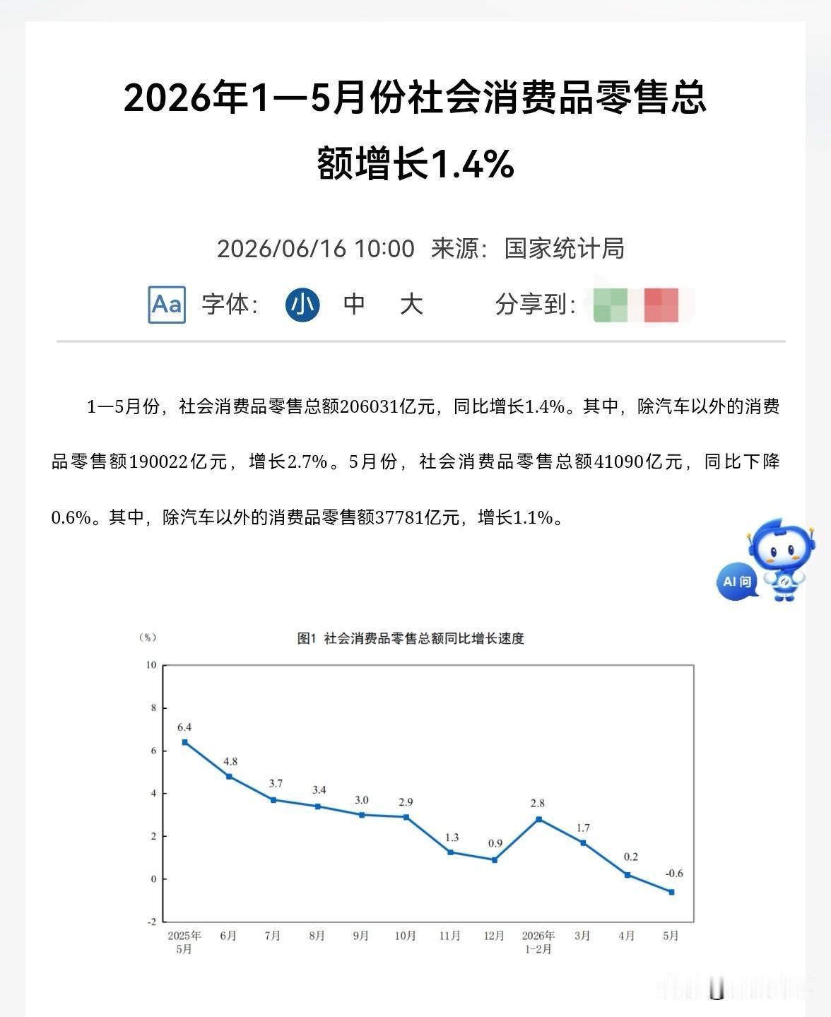 我最担心的不是美股怎么走，韩股怎么走，而是国内的消费大环境。

消费起不来，与消