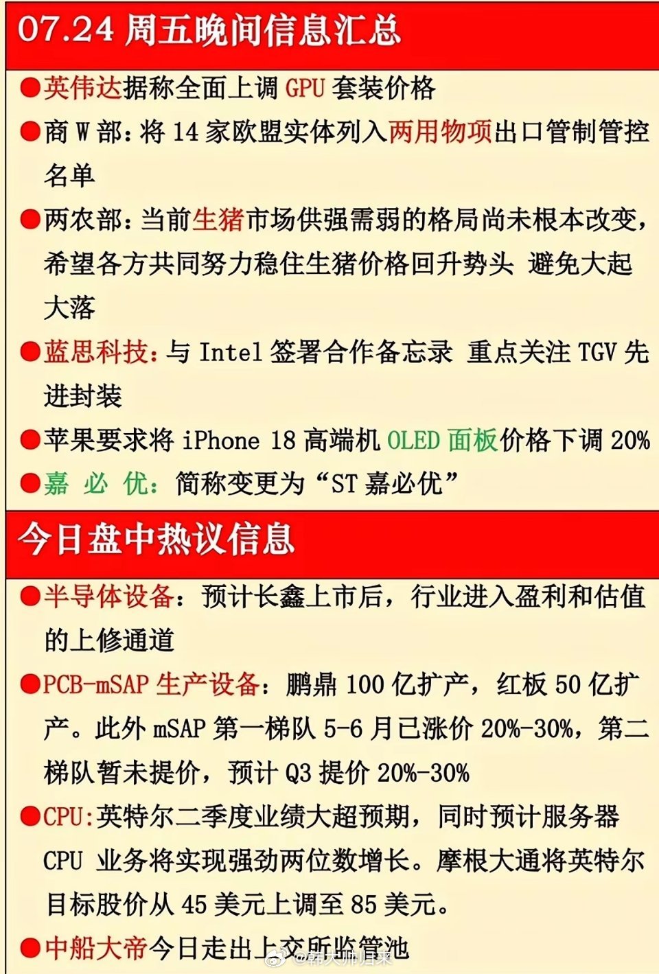 7月24日周五晚间消息汇总，英伟达涨价、英特尔起飞，这波行情谁还没看懂？7月24