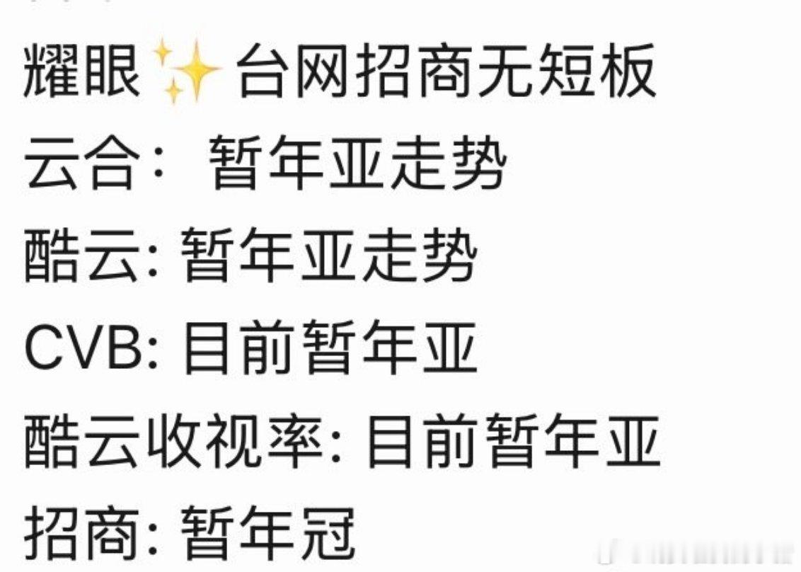 关晓彤李昀锐耀眼收官成绩 