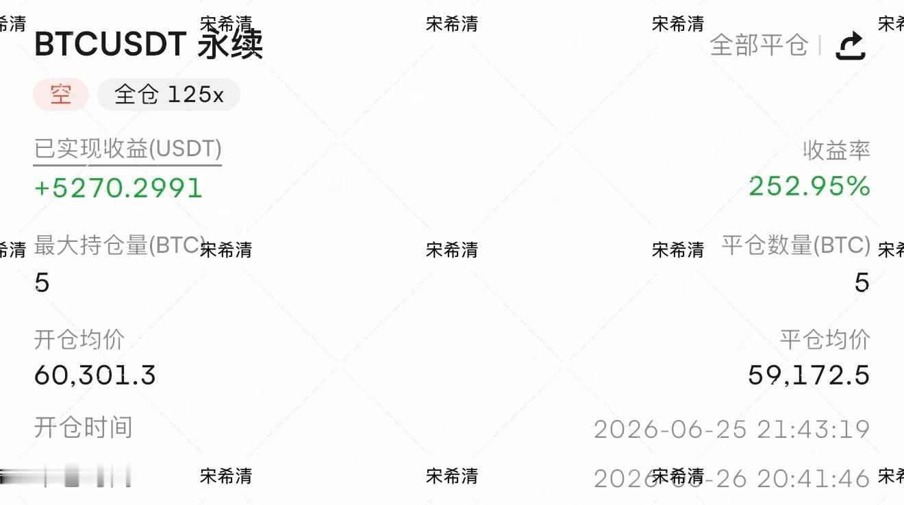 箜完美收割，又是精准一击。风没停，继续吹“60.3k-59.1k”财经区块链区块