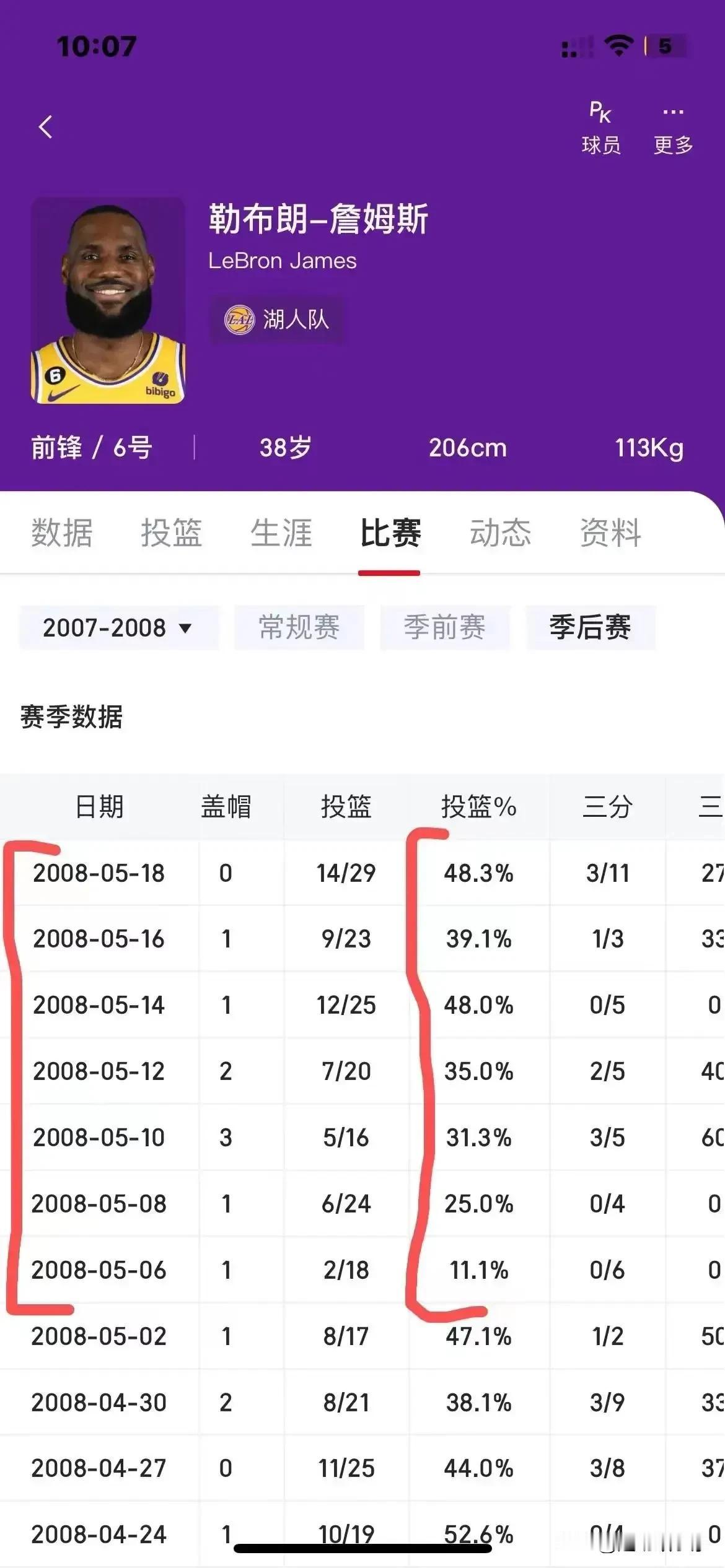 不懂就问，为什么当年詹姆斯统治东部跟玩似的？

詹姆斯选取从进入联盟开始，一直到