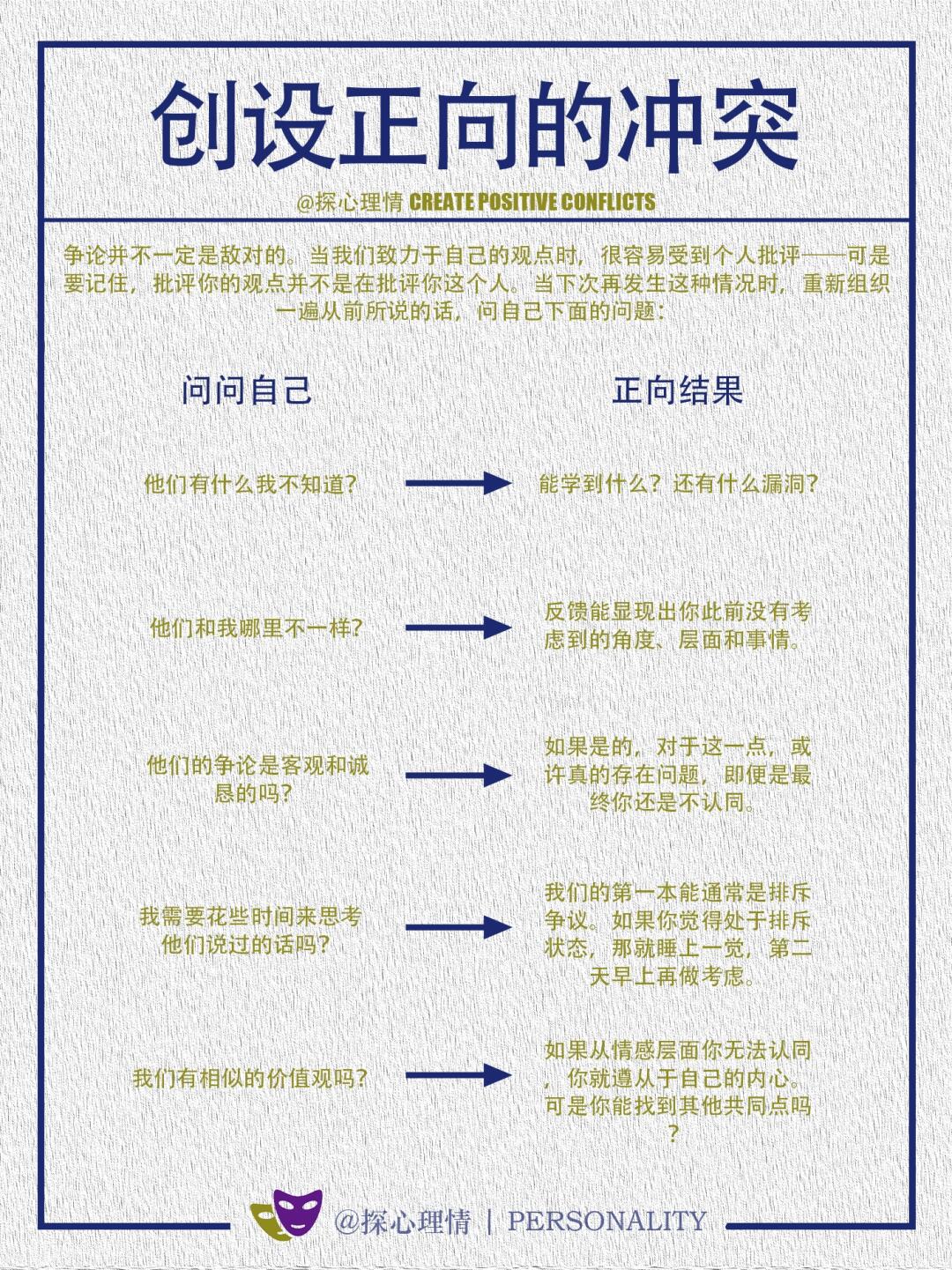 创设正向的冲突