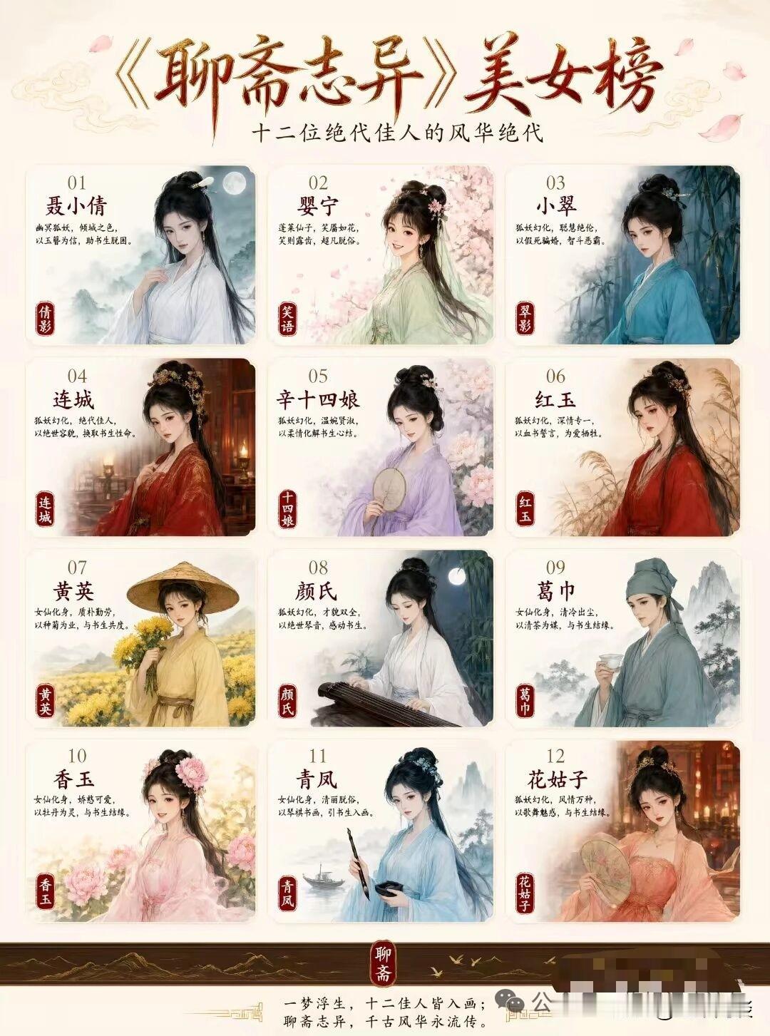 《聊斋志异》里第一美女，很多人都认为是聂小倩。不过，个人觉得，婴宁似乎更让男读者