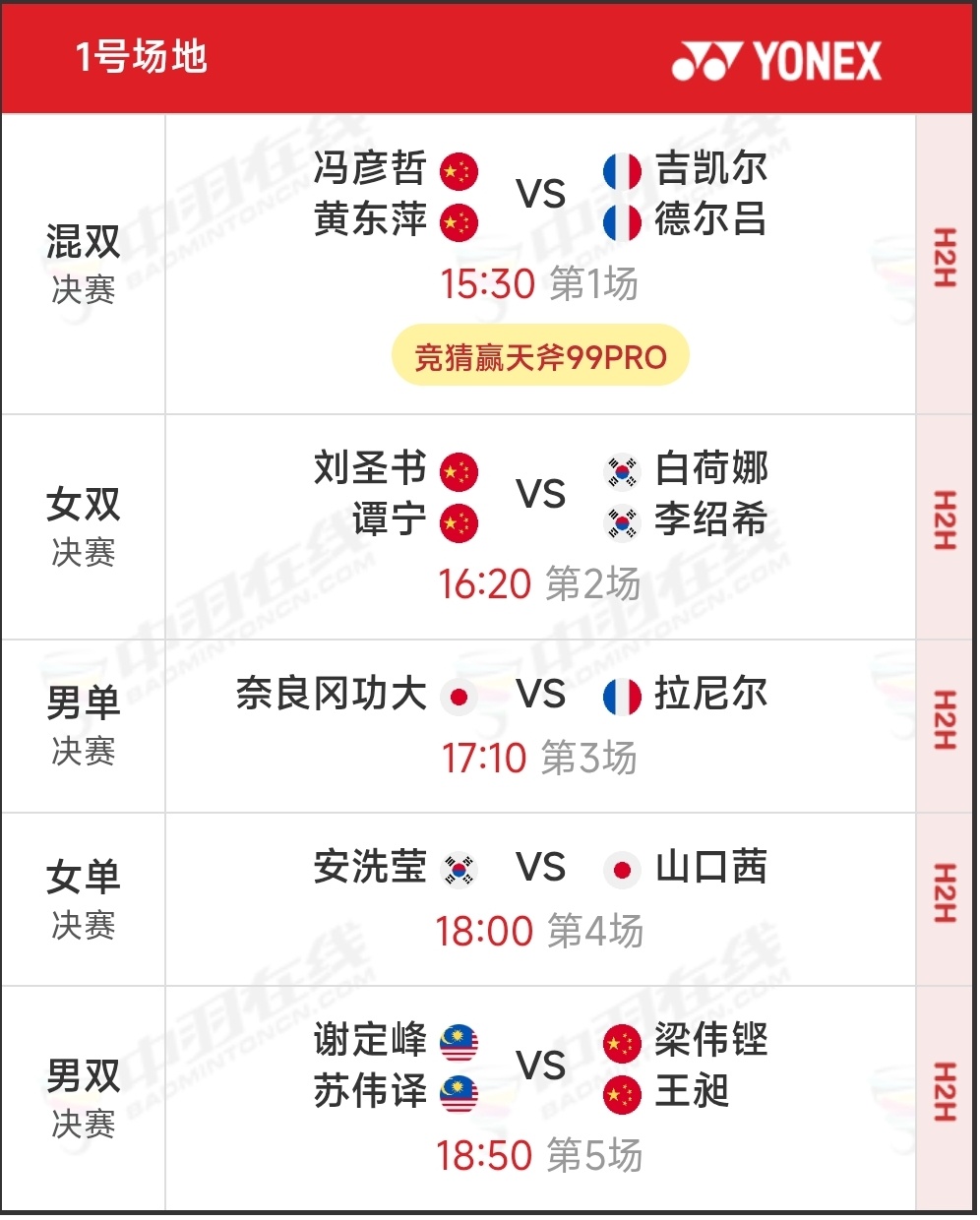 今日赛程，大赛到最后的阶段，头对头已经没有意义了，双方肯定都会很拼，国羽加油啊中
