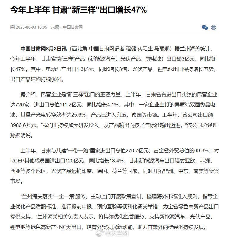 甘肃新三样加速出海【今年上半年 甘肃“新三样”出口增长47%】据兰州海关统计，今